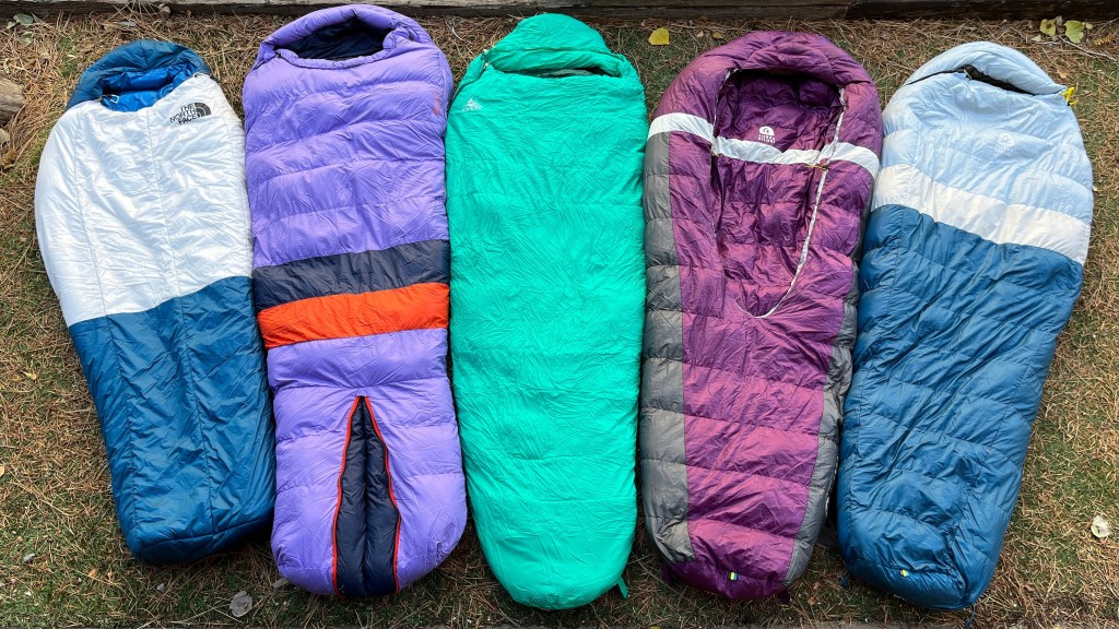 Growth Opportunities in the Sleeping Bag Market