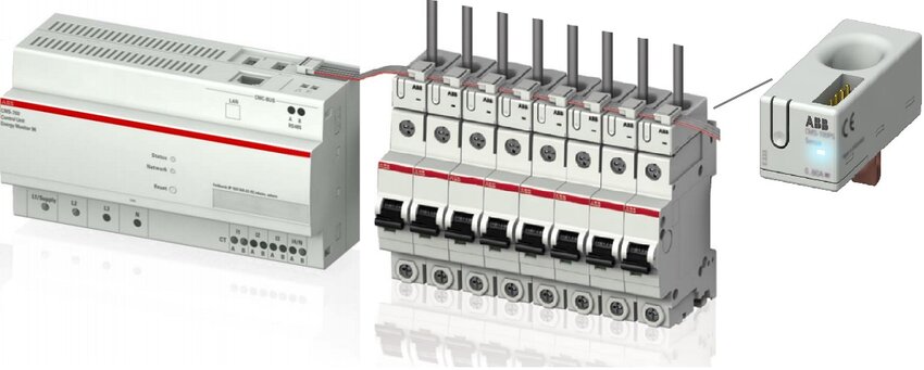 The Role of Circuit Monitoring Market in Preventing Failures and Reducing Downtime
