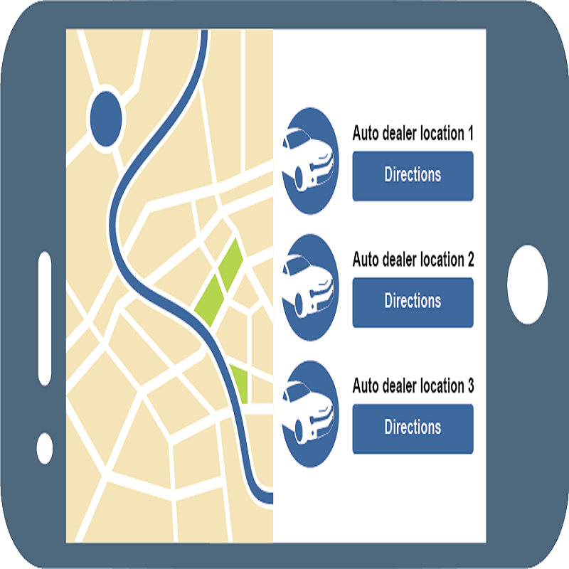 Mobile Advertising Services