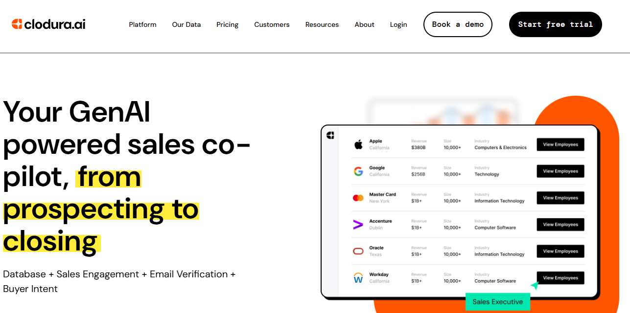 Why Your Business Needs B2B Lead Generation Software