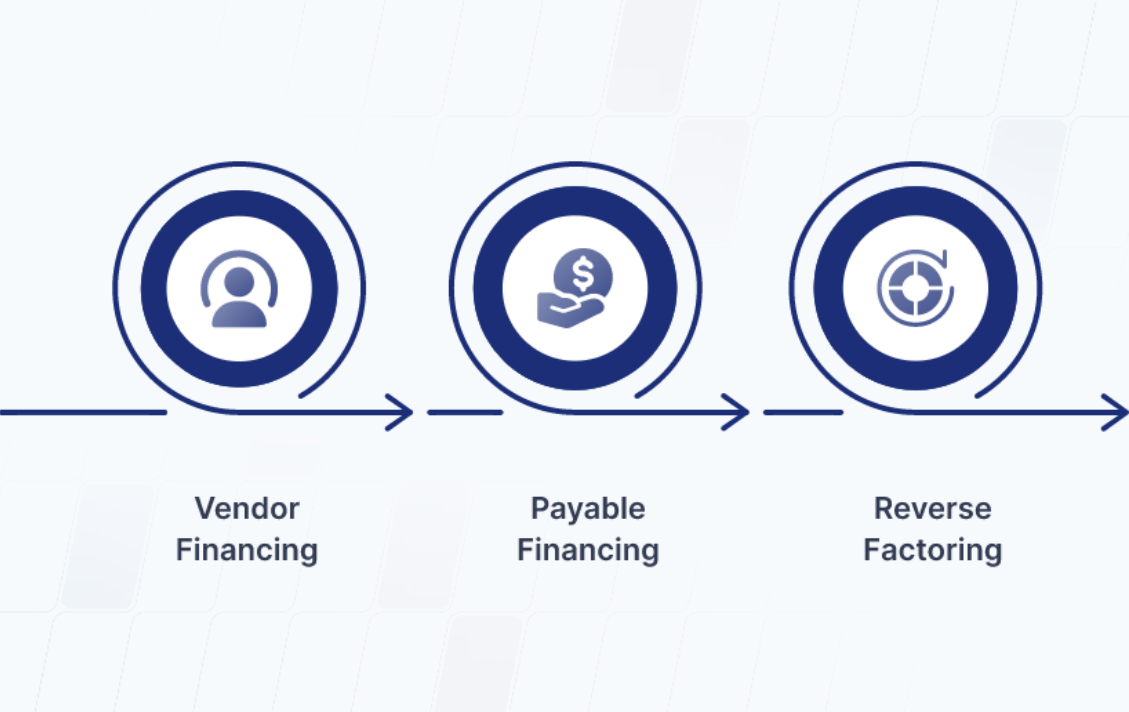 Unchaining Growth: How Digital Supply Chain Finance is Reshaping India’s MSME Economy