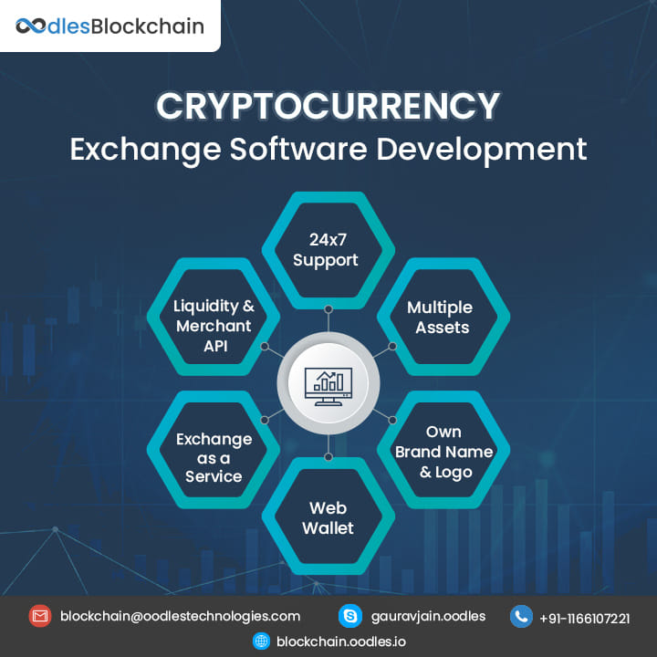 Outlining Ideal Mechanisms to Develop Secure Cryptocurrency Wallets