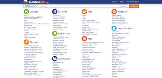 Sites similar to backpage