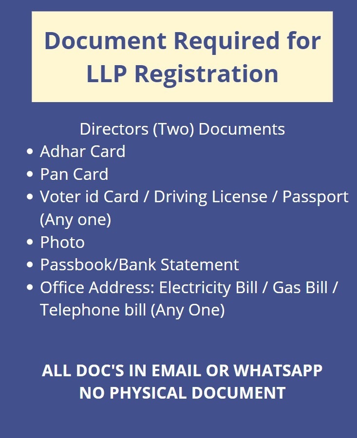 Company registration in Ahmedabad