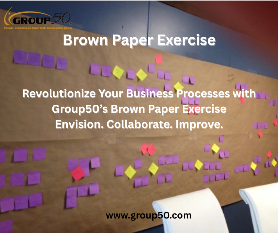 The Strategic Power of a Brown Paper Exercise: A Comprehensive Guide for Modern Organizations