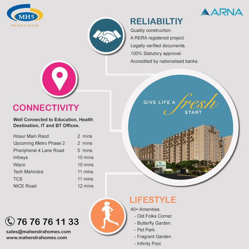 Apartments in  electronic city phase 2
