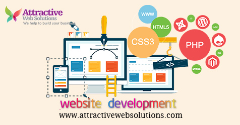 Best Website Development Company in Delhi