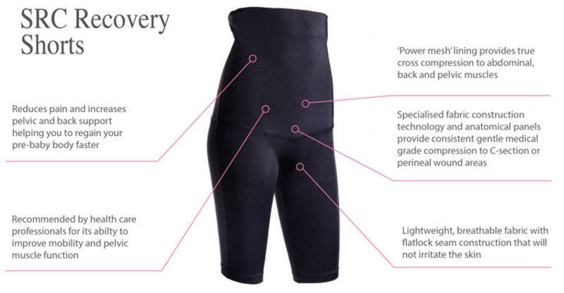 What are postnatal recovery shorts?