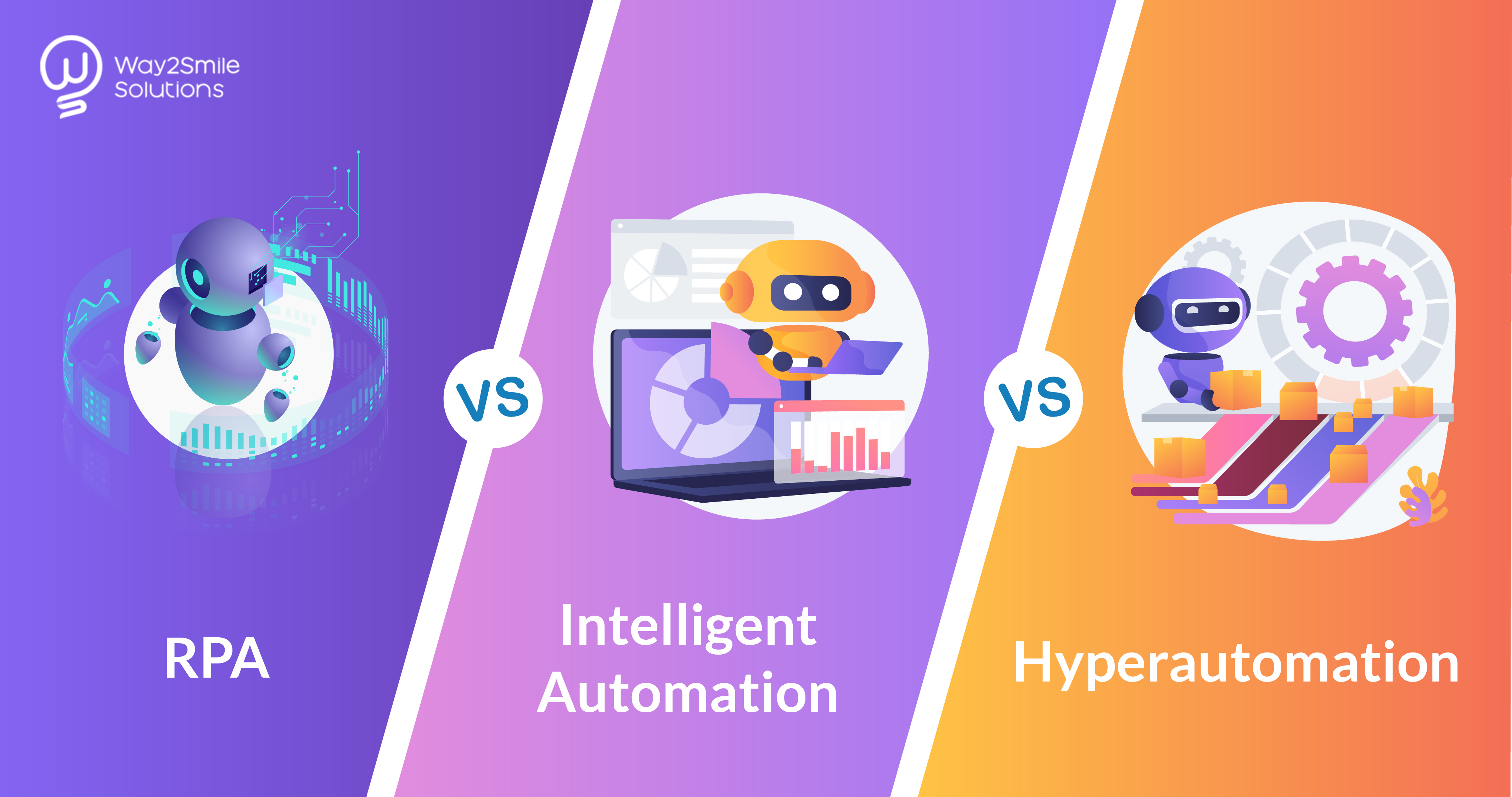 RPA vs Intelligent Automation vs Hyperautomation