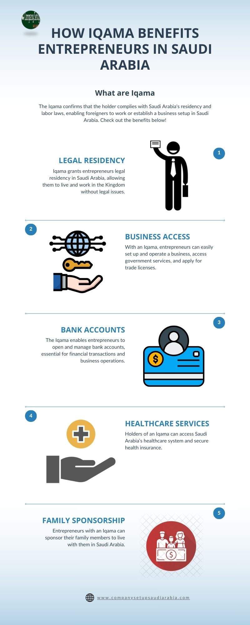 How Iqama Benefits Entrepreneurs in Saudi Arabia