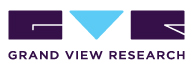 Cloud Computing Industry Dynamics, Growth Prospect and Consumption Analysis till 2030