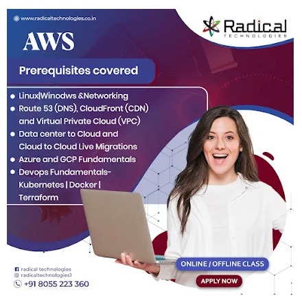 Mastering AWS: Essential Prerequisites