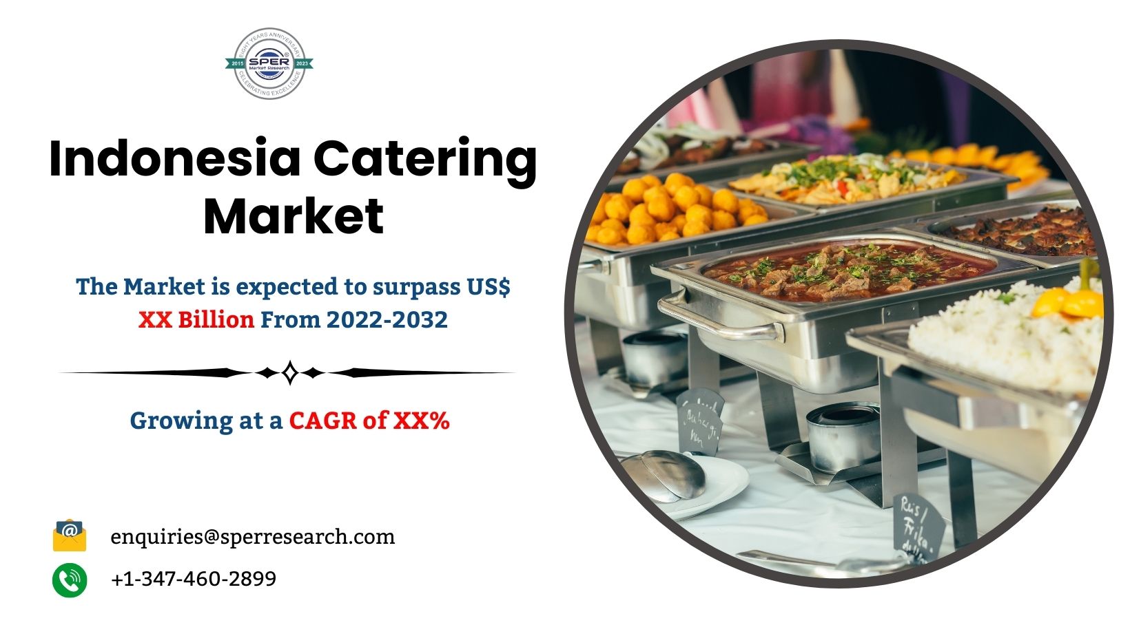 Indonesia Catering Market Trends, Share, Size, Revenue, Demand, Price, Growth Drivers, Challenges, Key Players, CAGR Status and Business Opportunities Till 2032: SPER Market Research