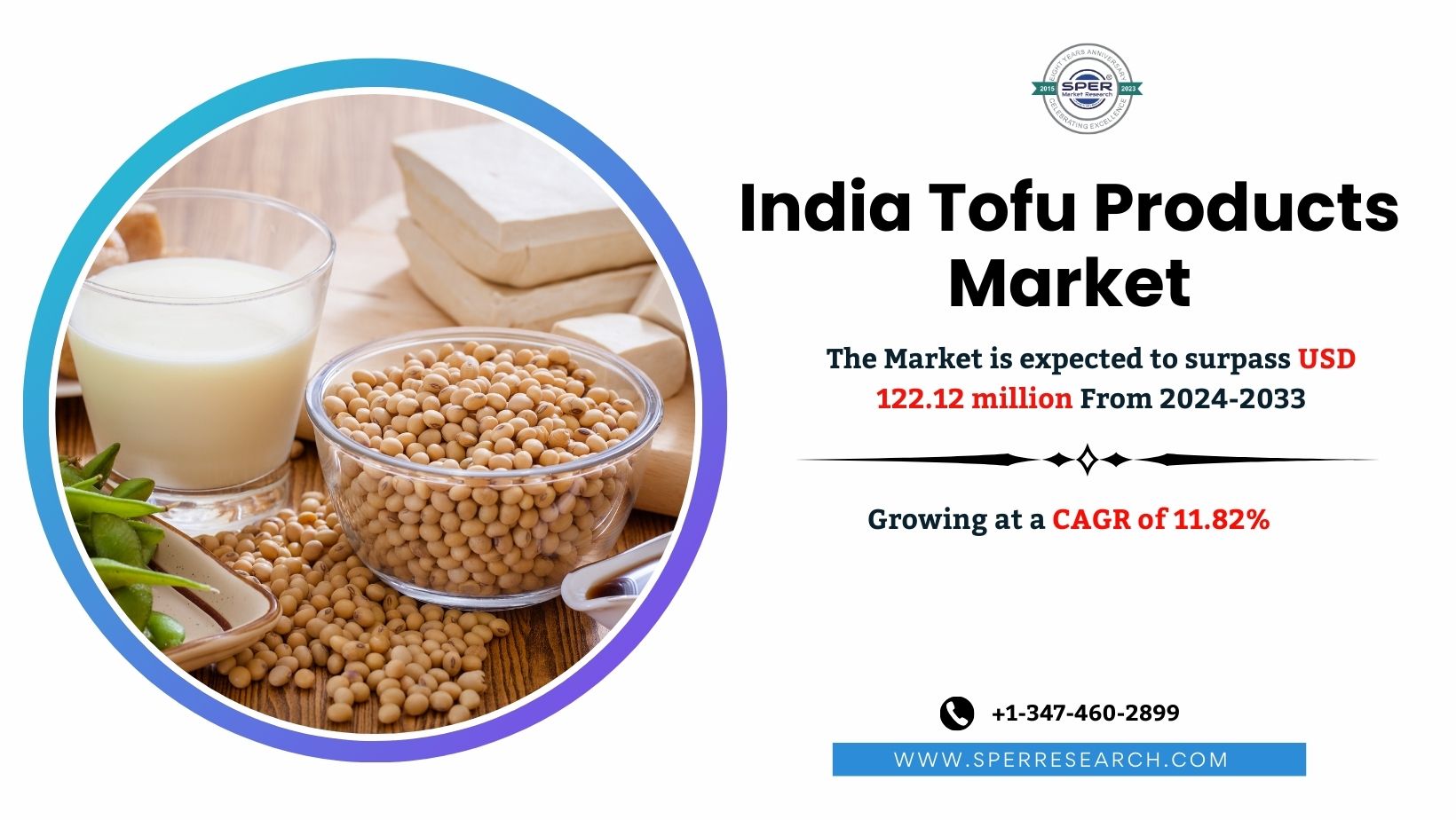 India Tofu Products Market Share, Trends, Revenue, Demand, Challenges, Opportunities, CAGR Status and Competitive Analysis 2024-2033: SPER Market Research