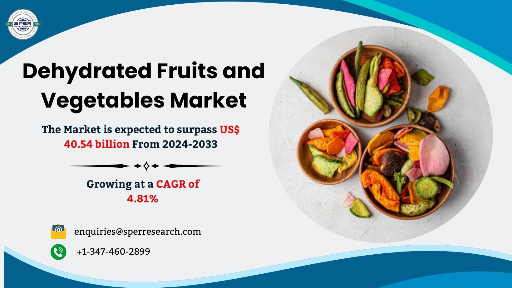 Dehydrated Fruits and Vegetables Market Growth, Size, Share, Trends, Price, Revenue, Demand, Drivers, Challenges, Key Players, CAGR Status and Future Competition Till 2033: SPER Market Research