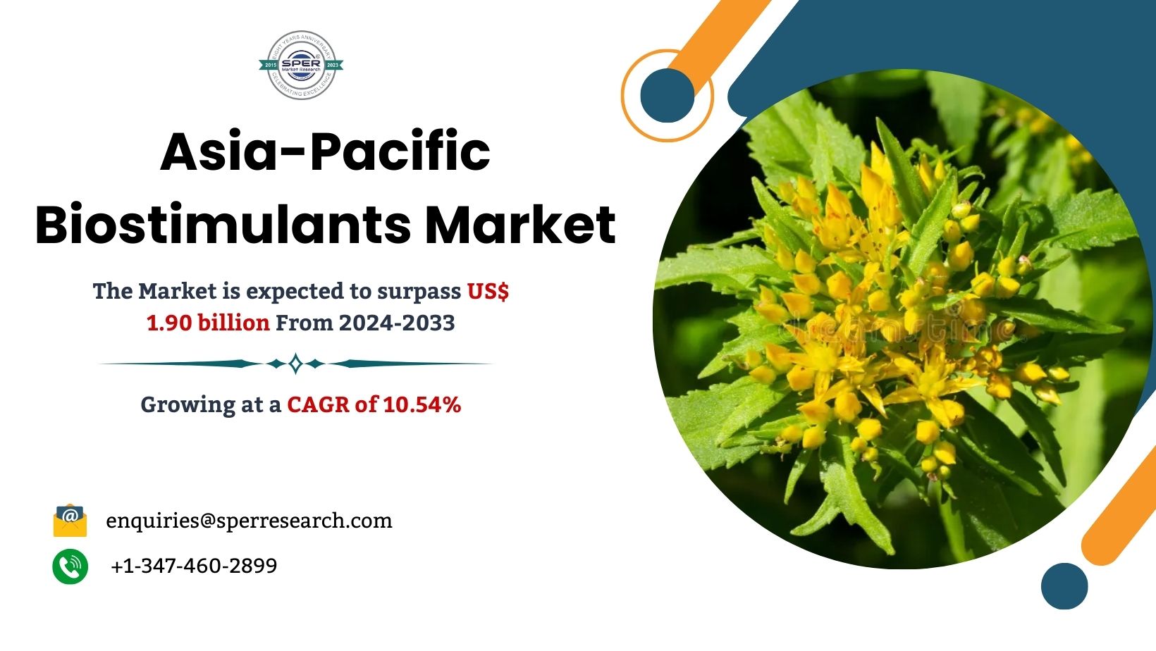 Asia-Pacific Biostimulants Market Size 2024, Rising Trends, Revenue, Growth Drivers, Demand, CAGR Status, Challenges, Future Opportunities and Forecast Till 2033: SPER Market Research