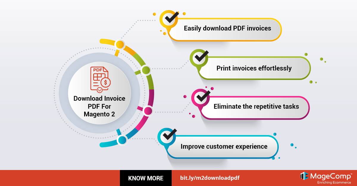 Magento 2 PDF Invoice Extension