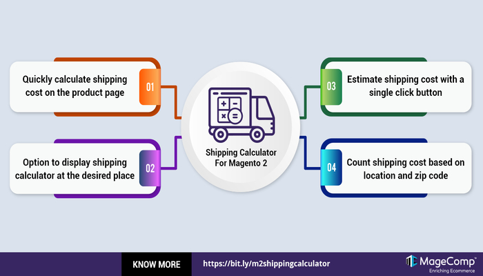 Shipping Calculator for Magento 2