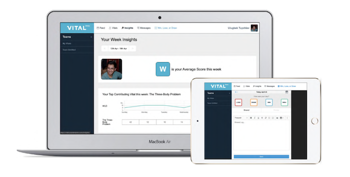 How we created a human analytics platform for teams instead of using Google Sheets