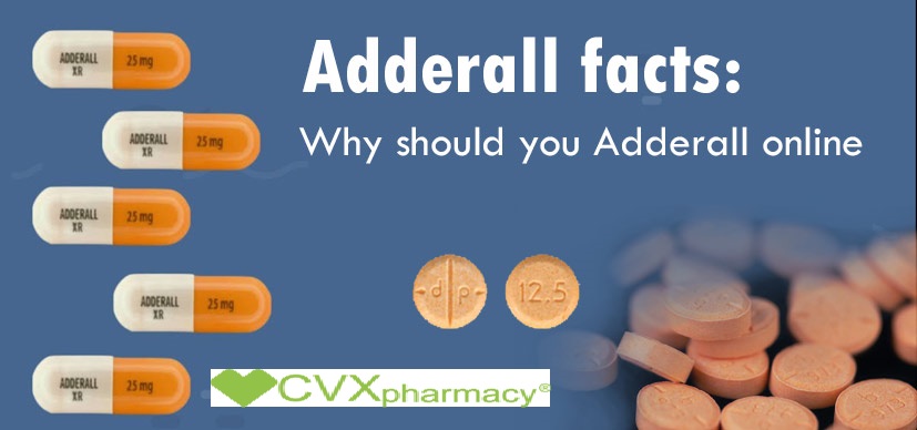 Buy adderall online