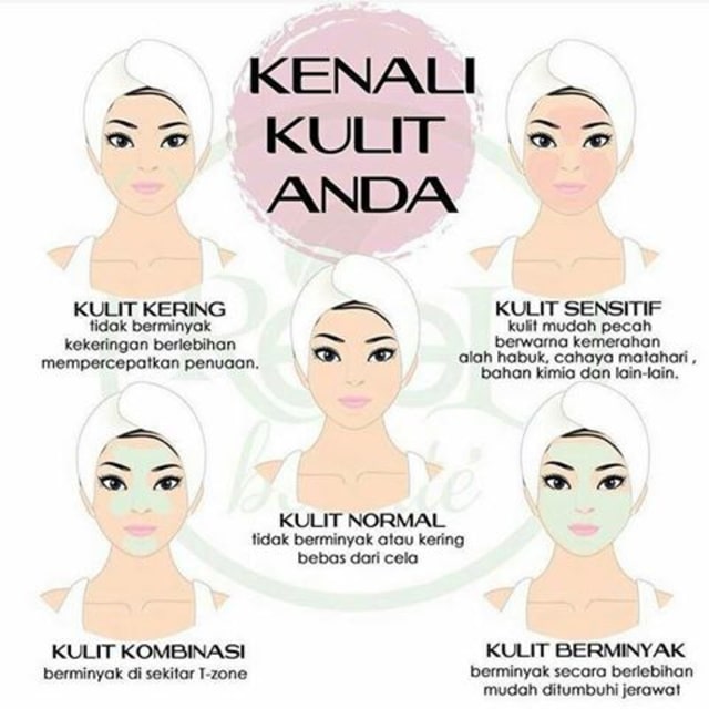 5 Types of Facial Skin: Recognize the Traits & How to treat them