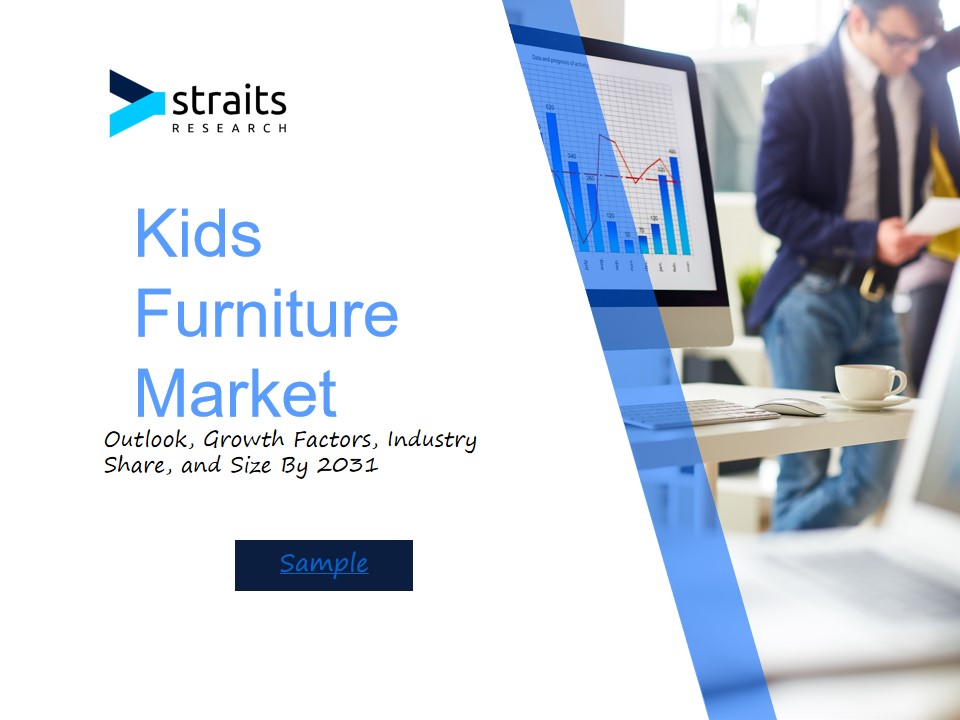 Kids Furniture Market to Double by 2031, Projected to Reach USD 85.06 Billion