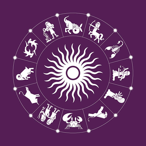 How the Best jyotish in ahmedabad Can Help You Navigate Life’s Challenges