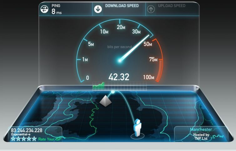 How to Check Internet Broadband Speed