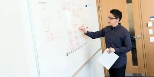 Microsoft Whiteboard Comes Loaded With Additional Features