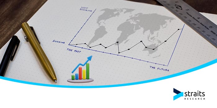 Traffic Road Marking Coatings Market Growth: Key Drivers and Future Prospects