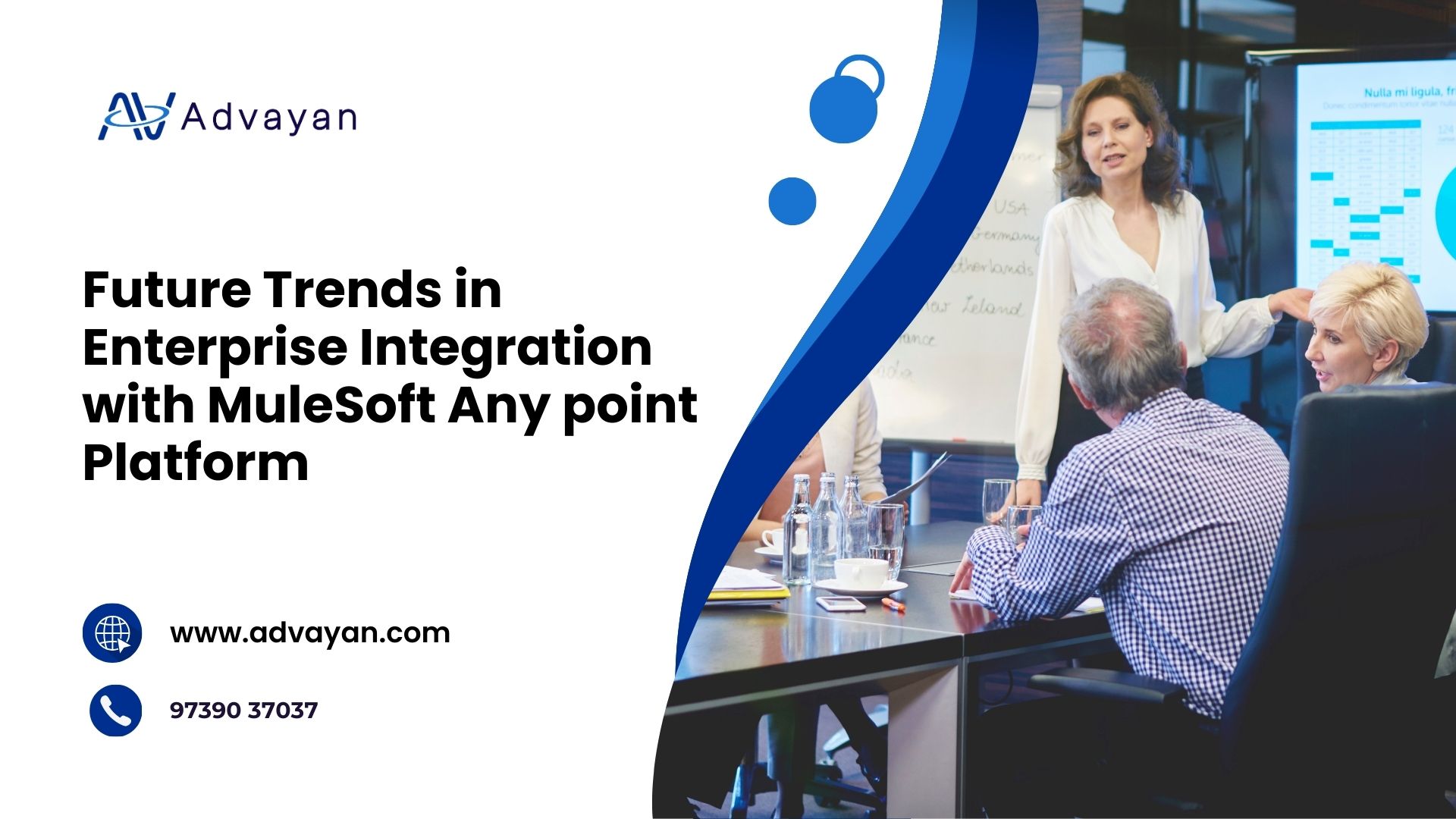 Future Trends in Enterprise Integration with MuleSoft Anypoint Platform