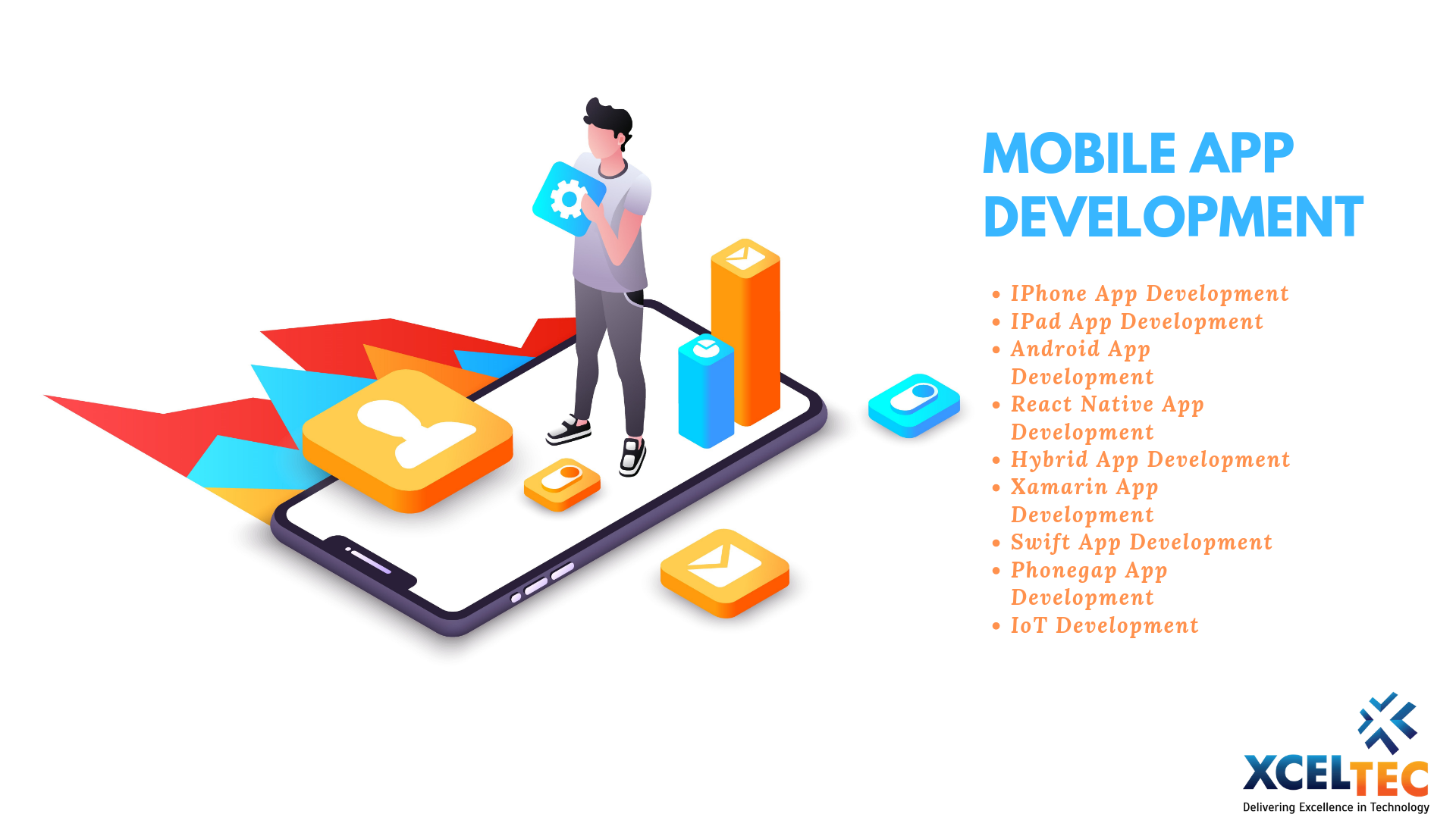 Top Mobile App Development Company Kuala Lumpur | XcelTec