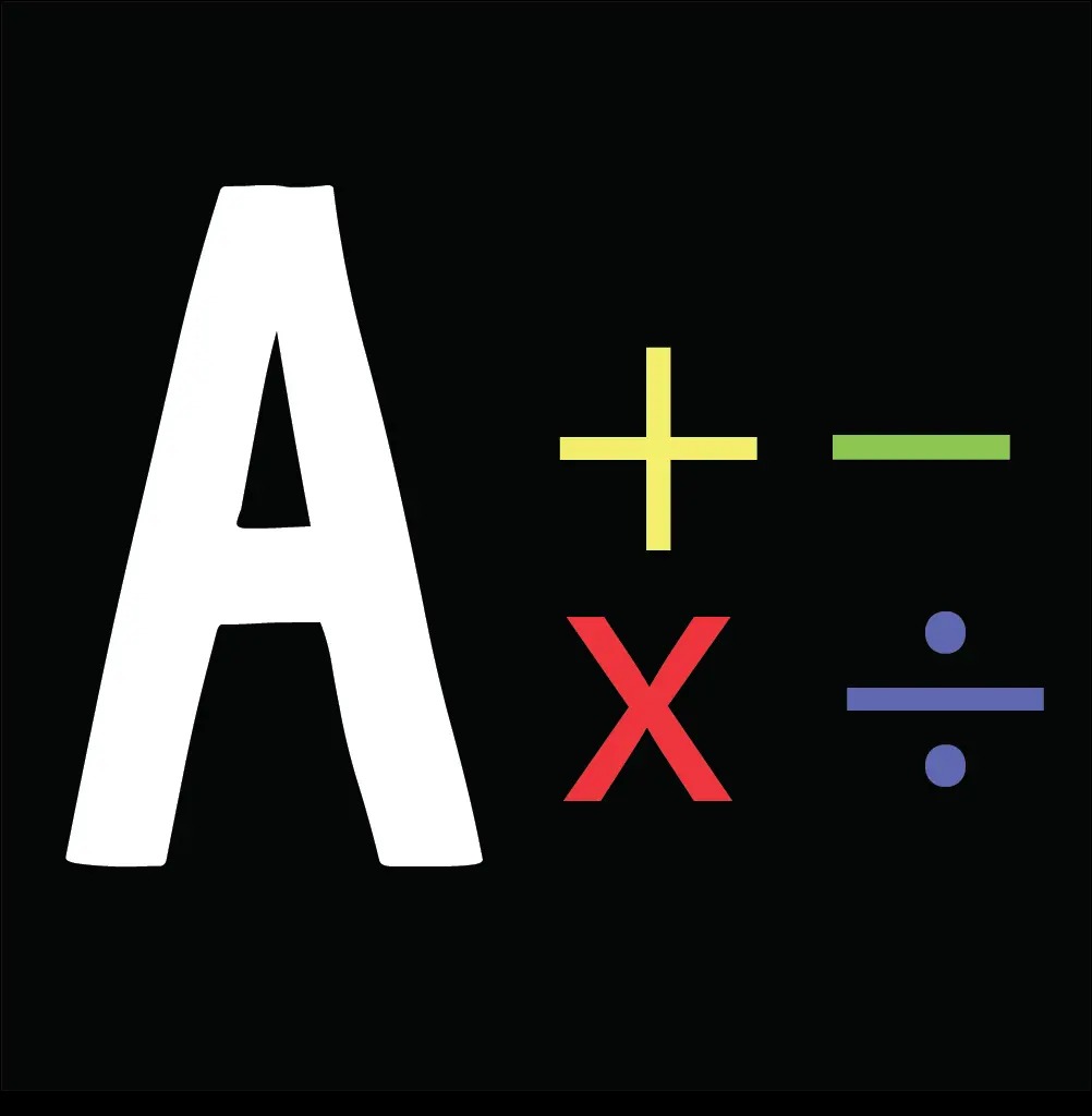 Harnessing Online Calculators for Better Math Performance