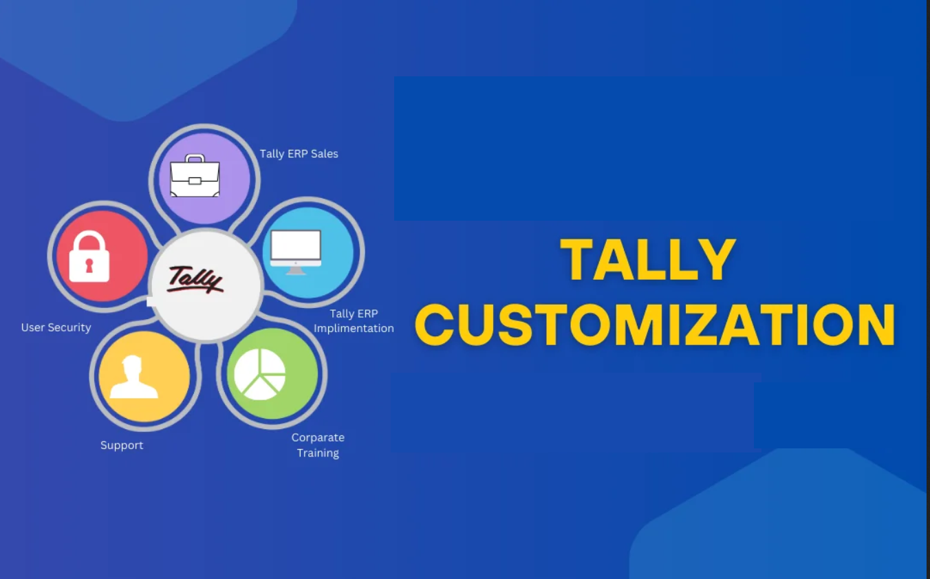 Advanced Tally Customization: A Comprehensive Guide