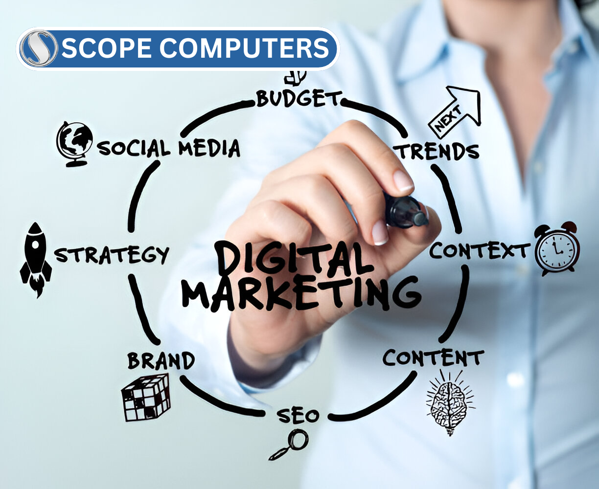 Maximizing ROI: Digital Marketing Solutions for Noida Businesses