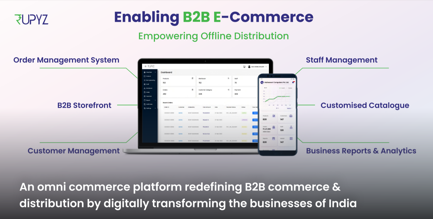 5 Reasons Why Field Sales Software is Essential for Your Business