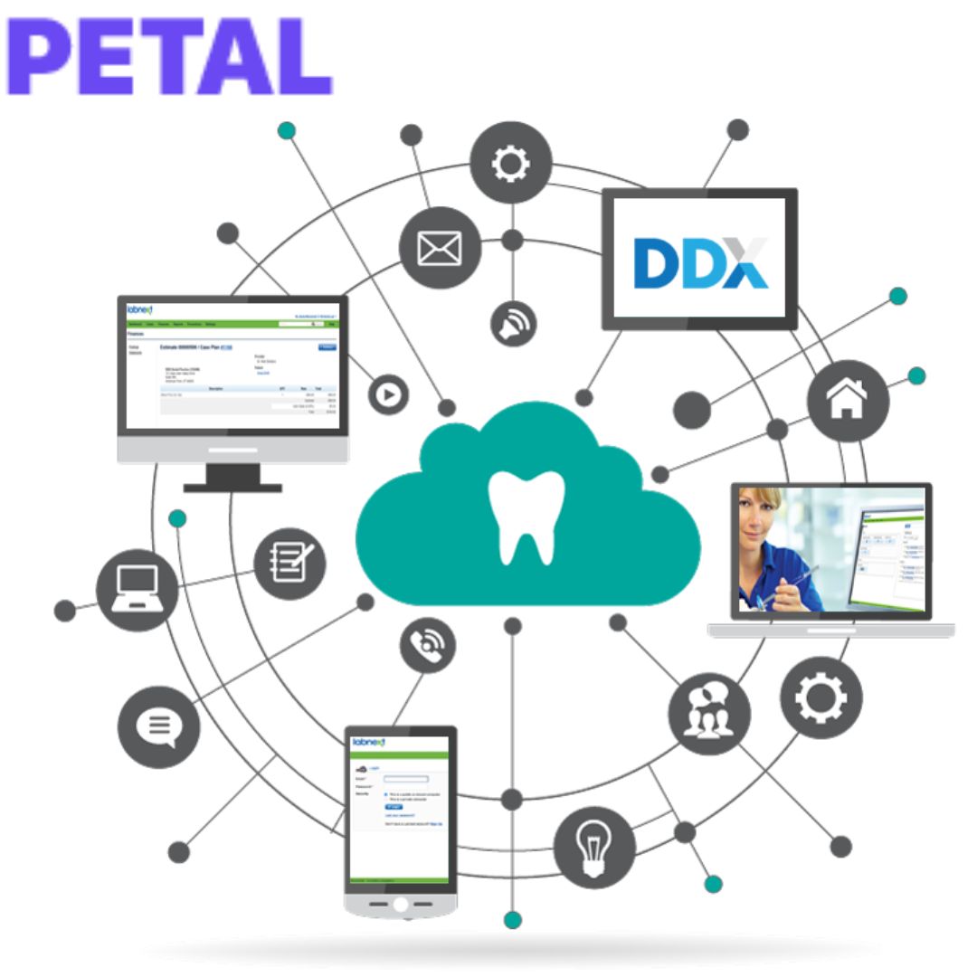 Common Challenges in Dental Lab Case Tracking System & How to Solve Them