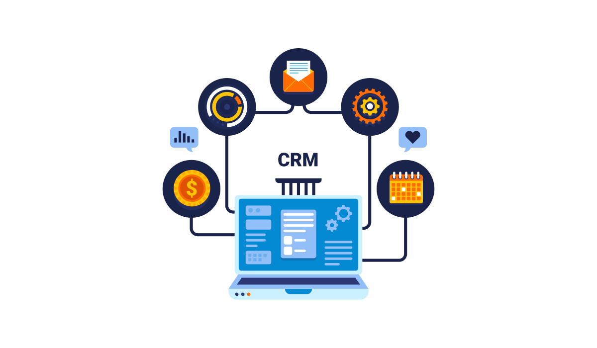 Future-proof your business with custom CRM and ERP software in 2025