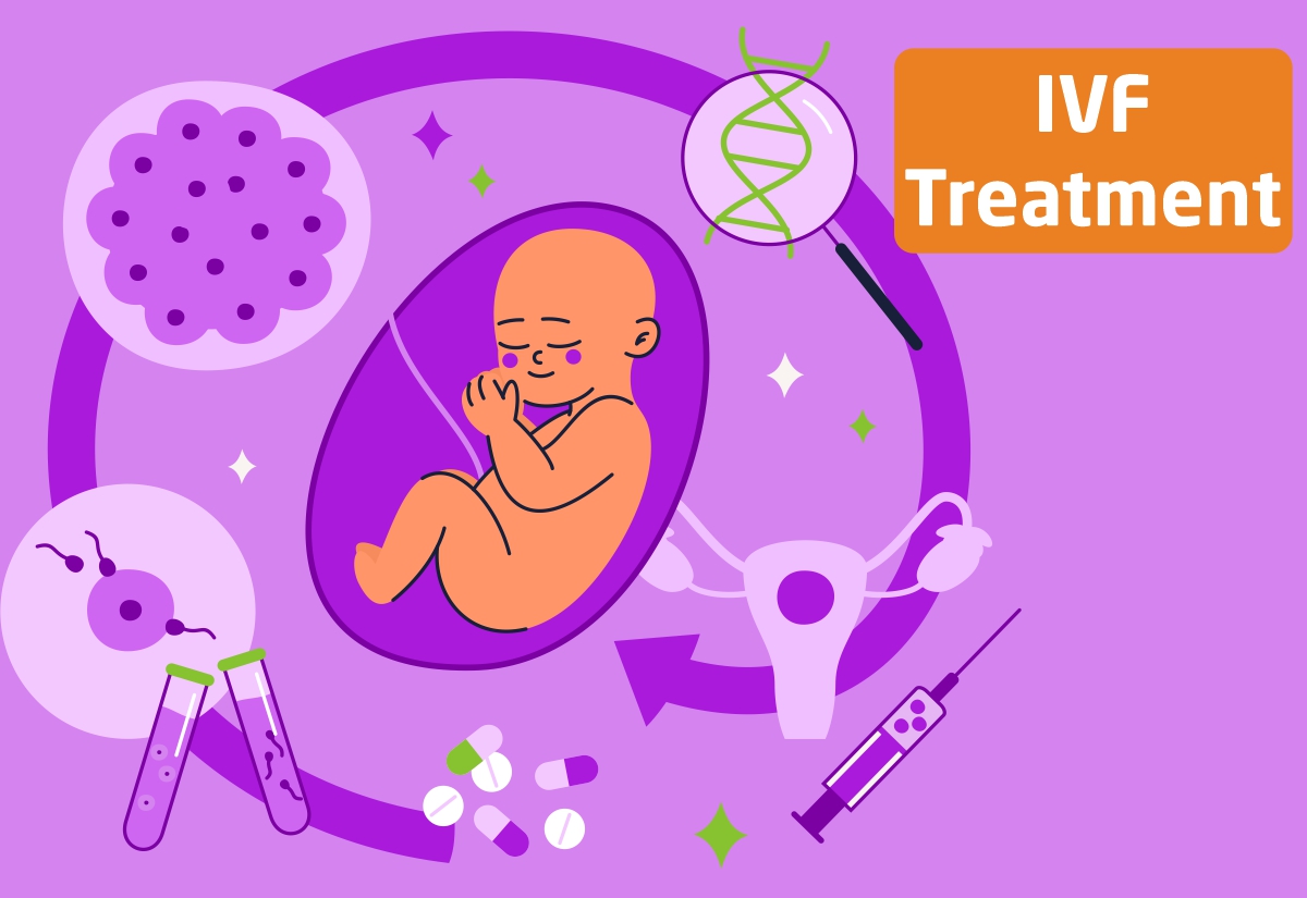 Affordable IVF Treatment in Hyderabad: Insights from the City’s Best Doctors