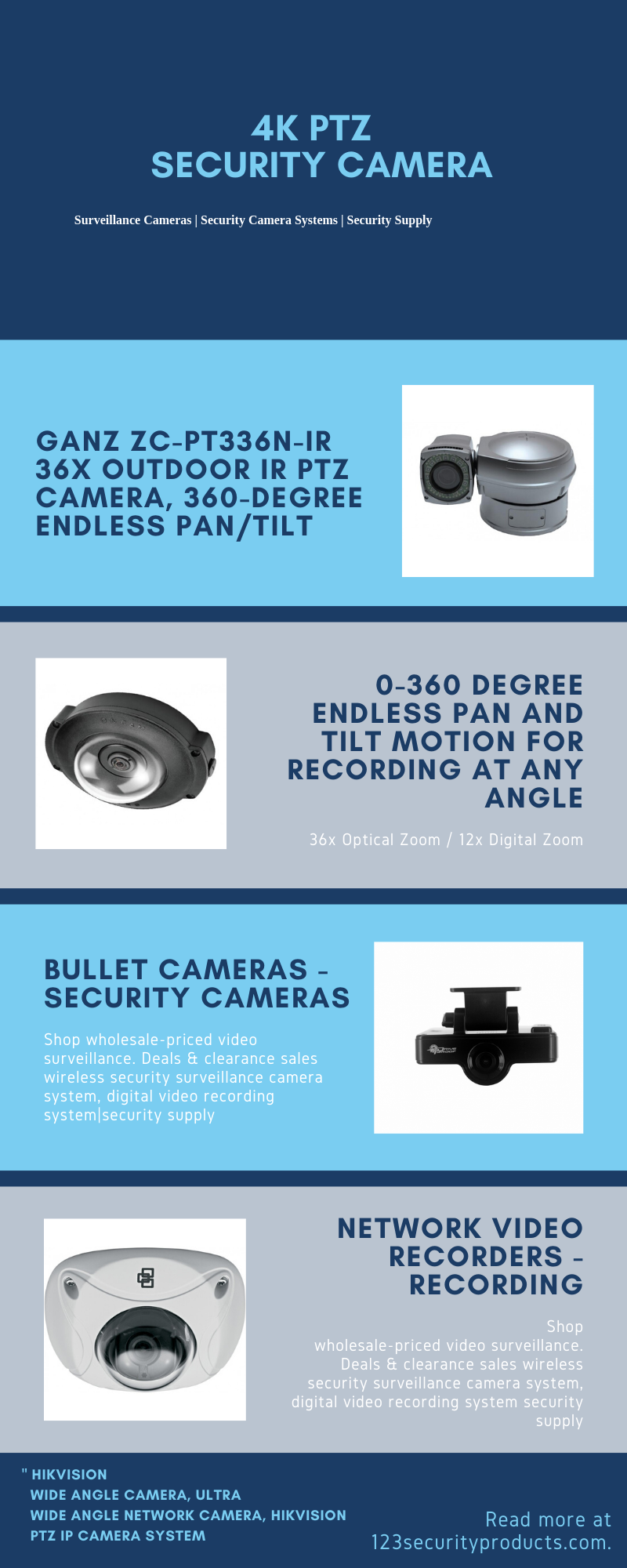 NVR Camera System with HD Bullet Cameras
