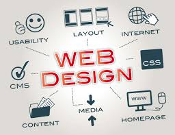Professional Website Design Services | Website Design Company