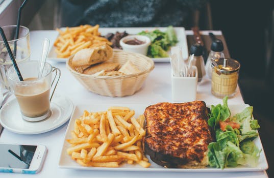 Restaurant and Cafe Price Compare in Denmark : WYWB
