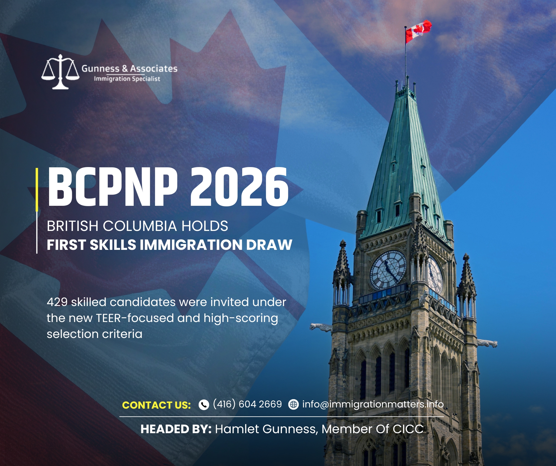 British Columbia Immigration Program Holds First Skills Immigration Draw Under BCPNP in 2026, Invites 429 Skilled Candidates
