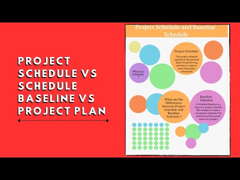 PMP Certification Training: What You Need to Know to Pass on the First Try