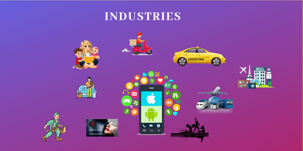 On Demand App Development