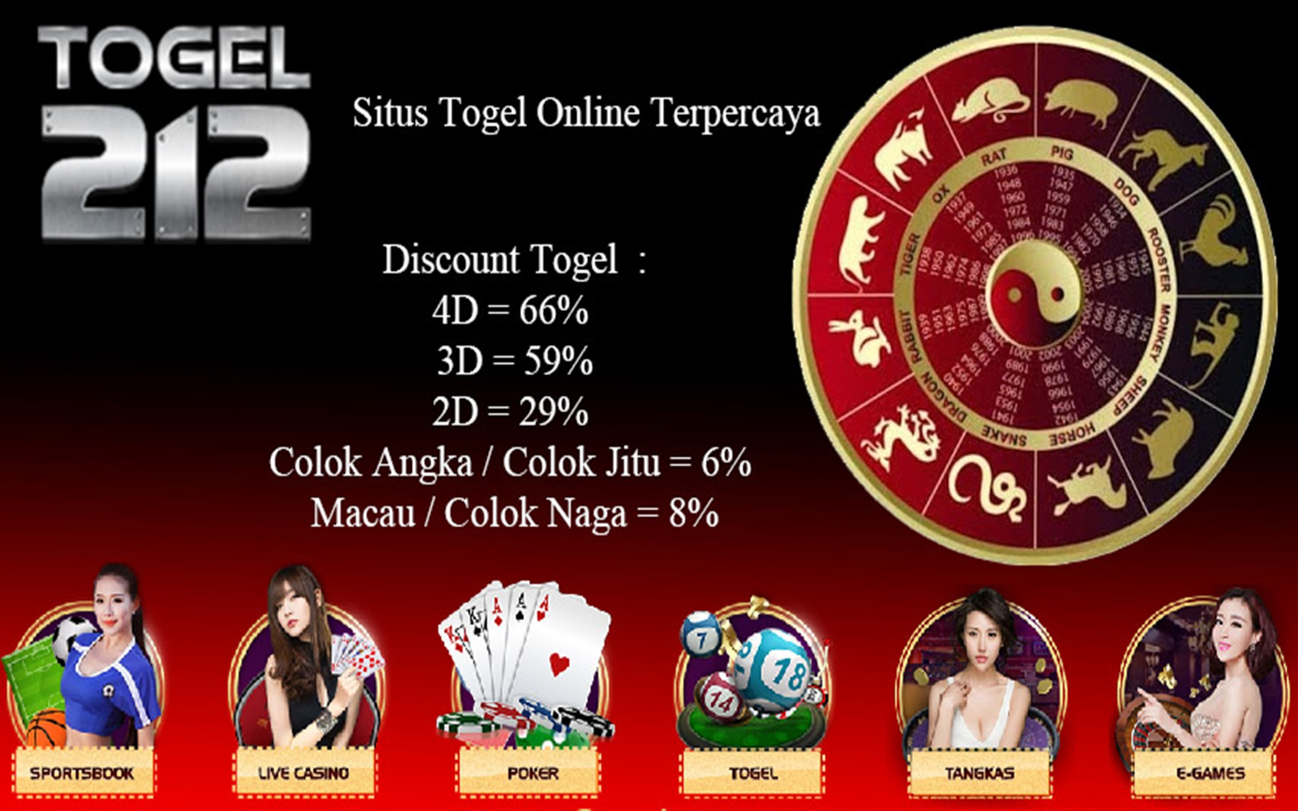 Main Togel Offline Vs Online - Mana Yang Terbaik?
