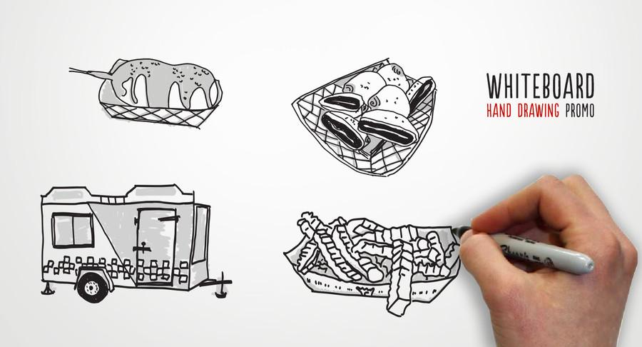 What are whiteboard animation videos & why are they getting so popular?