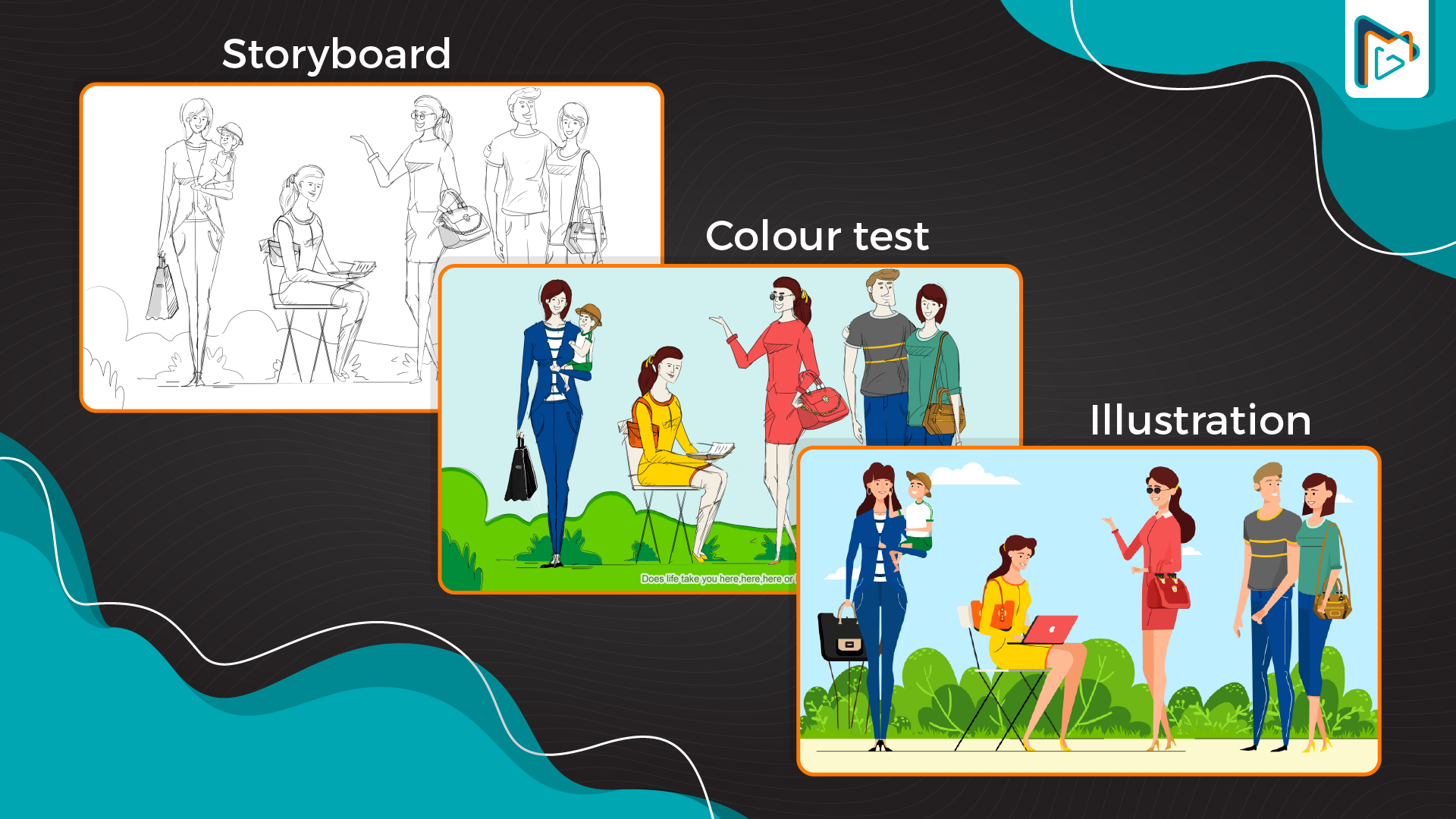 Get Professional Animated Explainer Video For Business Growth