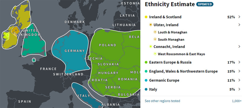 Ancestry Uncover More Accurate Ethnicity Estimates for Customers