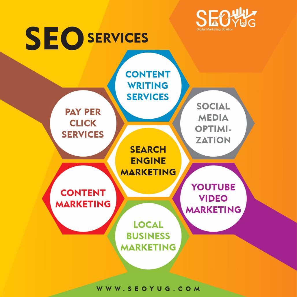 Best content writing service